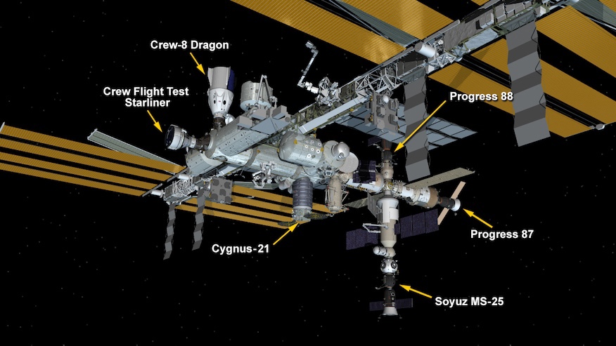 Oppdatering for høsten*